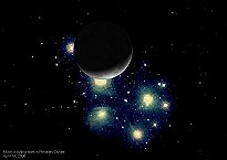 Simulation of Moon eclipsing Pleiades Cluster